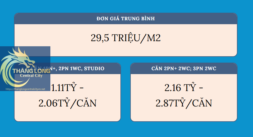 Giá Bán Căn Hộ Tại Tt Avio