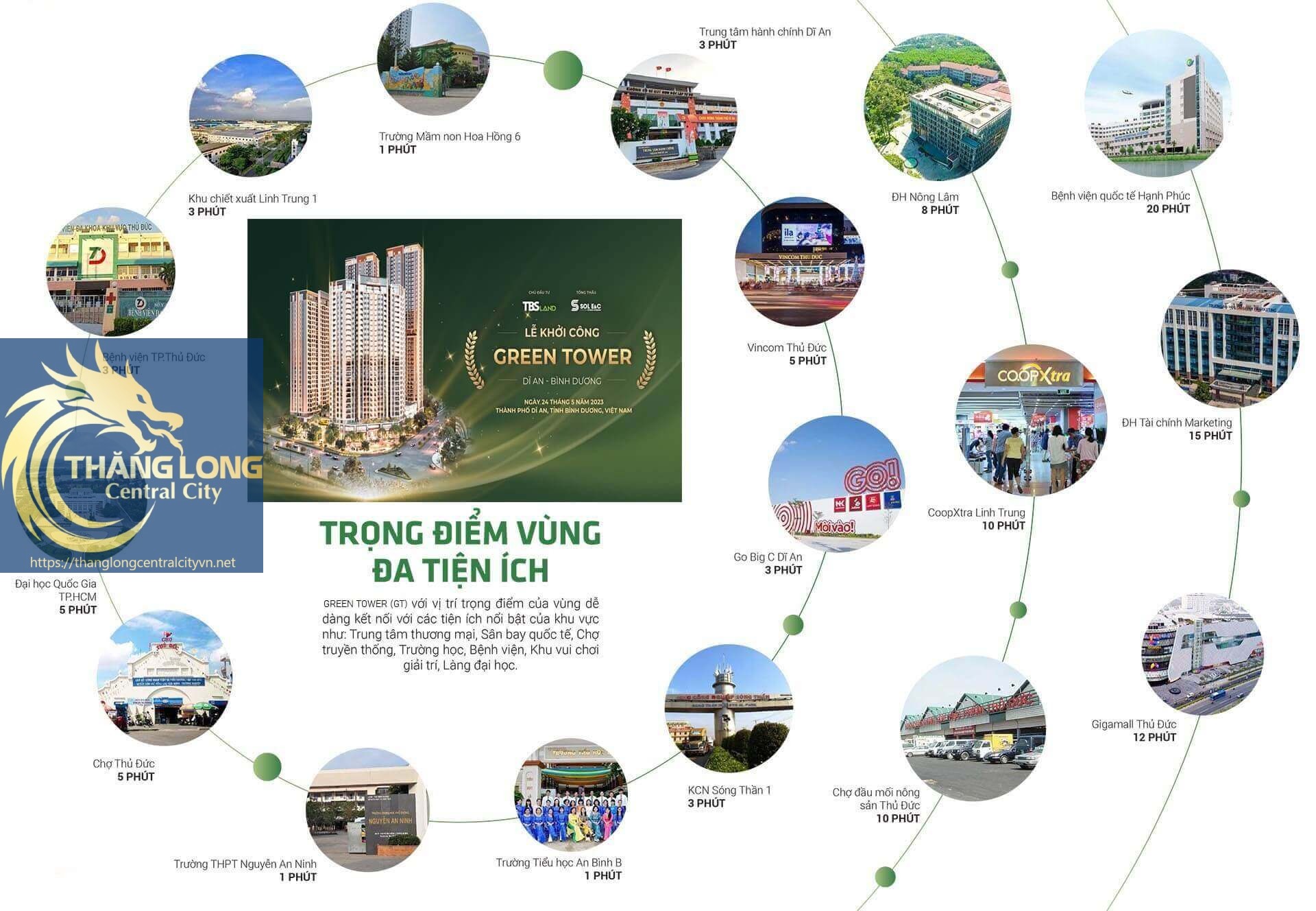 Liên Kết Vùng Green Sky Line 1